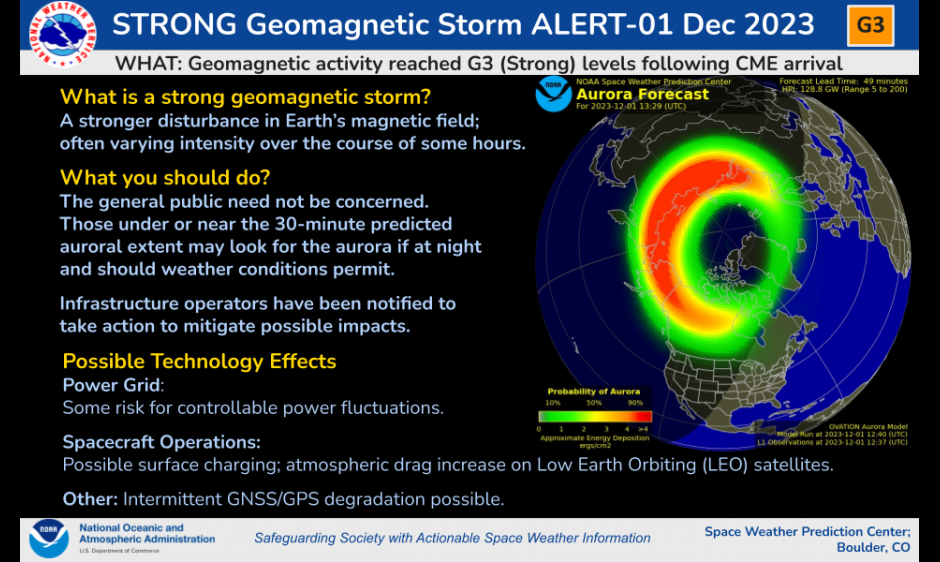 G3 (Strong) Geomagnetic Storm Observed on 01 Dec | NOAA / NWS